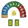 Card Games - Skip-Bo Masters